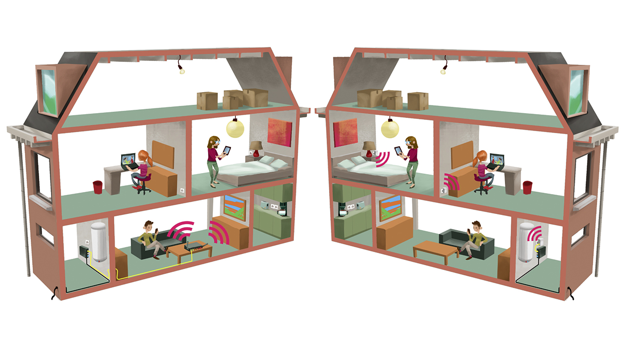 Choisissez le canal le plus adapté à votre signal wifi